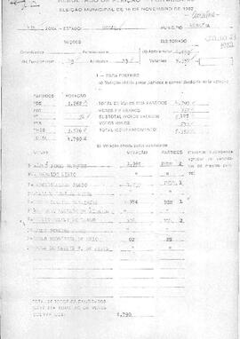 ACREÚNA 1982.pdf