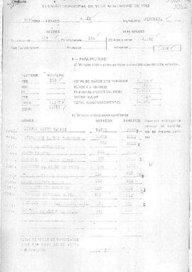 ALVORADA1982.pdf