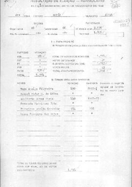 ALMAS 1982.pdf